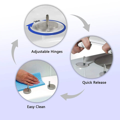 Features of Zero Drama Soft Close Toilet Seat: adjustable hinges, easy clean surface, quick release mechanism for hassle-free setup.
