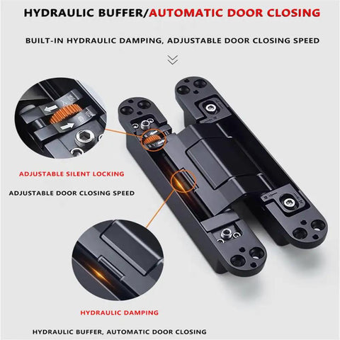 Beefy Hidden Hydraulic Hinge Buffer Delivering Smooth As Silk Automatic Closing Featuring Cross Hinge And Three Dimensional Spring Action Rock Solid Zinc Alloy Badass Build Sleek White Finish Handles An Epic 80 Kg Load Zero Drama Install 3 Pack with adjustable silent locking and hydraulic damping features.