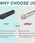 Comparison of chrome-plated steel vs common metal for six spline lug nut socket wheel lock key removal tool