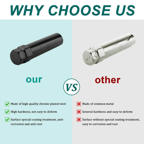 Comparison of chrome-plated steel vs common metal for six spline lug nut socket wheel lock key removal tool