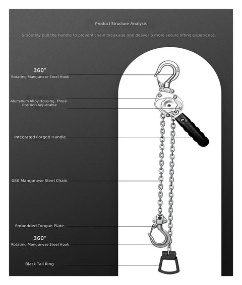 Heavy Duty Mini Hand Chain Hoist Lifting Tool Aluminum Alloy Wrench Hoist 0.75 Ton showing structure analysis and components.