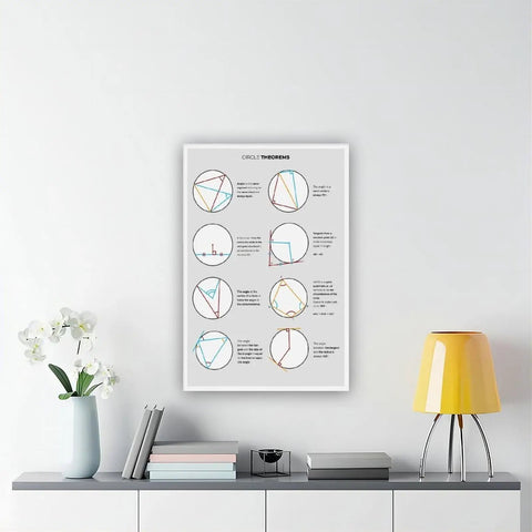 Circle Theorem Geometry Canvas Poster With Cheat Sheet For Dorm Room Desk Setup Office Or Home Decor 24 By 36 Inch Wall Art College Math Study Aid Gift Ready Frame displayed in living room.