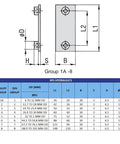 STAUFF hydraulic polypropylene pipe clamp with SS316 top base plate and metric hex bolts; dimensional diagram shows ØD, L1, L2, B, H