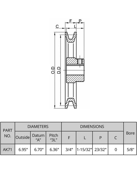 AK7158 Single Groove Web Sheave 6.95 Inch Outside Diameter 5/8 Inch Bore For V Belt Drive A Section Cast Iron Pulley For Industrial Machinery And Workshop Use Durable, Smooth, Stable Belt Transmission