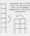 Illustration of Stackable Vertical Cube Organizer In White, Heavy-Duty Freestanding Shelf With Open Back, stacking diagram.