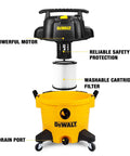 Exploded view of 10 Gallon Poly Wet Dry Vacuum With 5.5 HP Power, 120V Shop Vacuum Delivers 90 CFM For Jobsite, Garage Or Workshop Cleanup