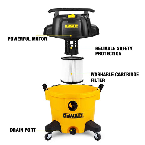 Exploded view of 10 Gallon Poly Wet Dry Vacuum With 5.5 HP Power, 120V Shop Vacuum Delivers 90 CFM For Jobsite, Garage Or Workshop Cleanup