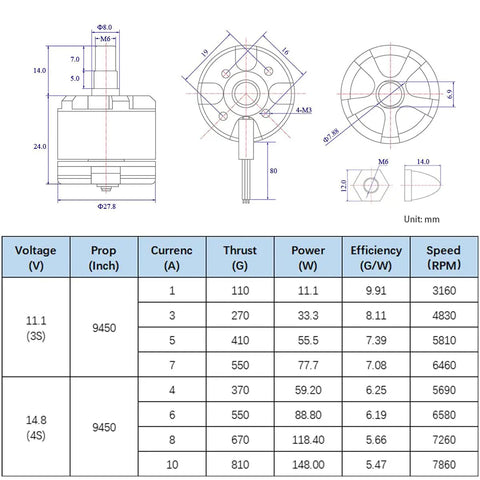 Technical drawing of Buttery Smooth A2212 Brushless Motor Set 920KV specifications and dimensions in mm for drone use.