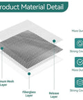 Diagram showing layers in Eight Piece Aluminum Fiber Mesh Spackle Patch Kit For Drywall Repair with aluminum, fiberglass, release layers.