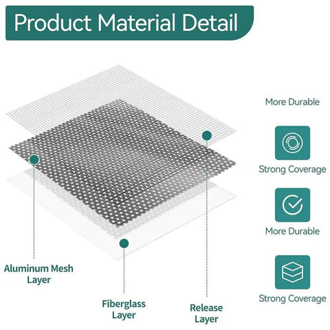 Diagram showing layers in Eight Piece Aluminum Fiber Mesh Spackle Patch Kit For Drywall Repair with aluminum, fiberglass, release layers.