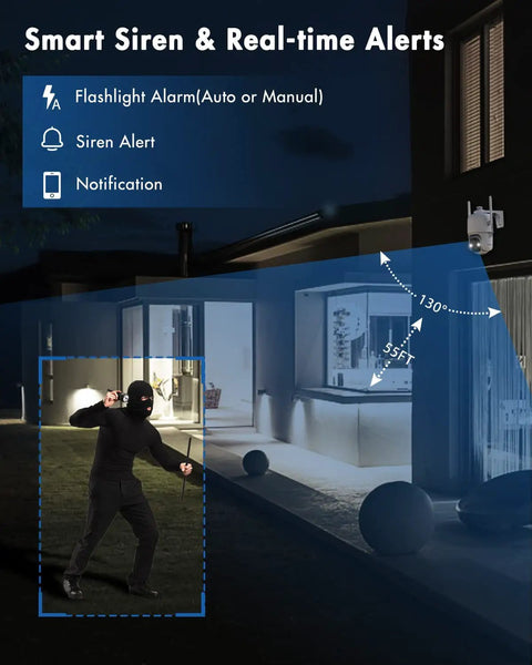 Wireless Outdoor Security Camera With 360 Degree PTZ Battery Powered And No Wires Color Night Vision PIR Motion Detection features alerting intruder in yard.
