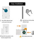Easy installation steps for Smooth Wireless Dimmer Light Switch And Smart Receiver That Hooks Up Easy With Alexa.