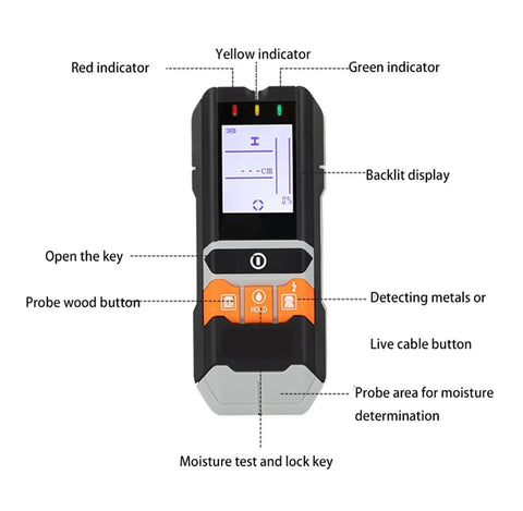 Straight Up Smooth Wall Scanner Featuring No Sweat Stud Detection And Deep Metal Sensor For Total DIY Home Repairs Plus Quick AC Voltage Tracking And Precision Moisture Measurement For Any Gig Project with backlit display and buttons.