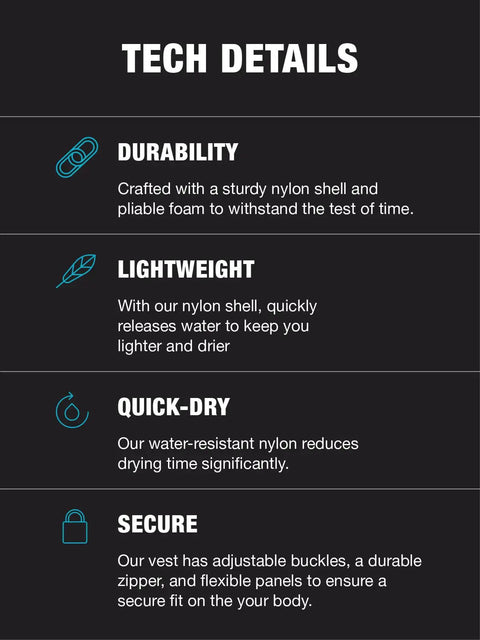 Technical details of Women's Elite Life Jacket With Level 70 Buoyancy, showcasing durability, lightweight, quick-dry, and secure features.