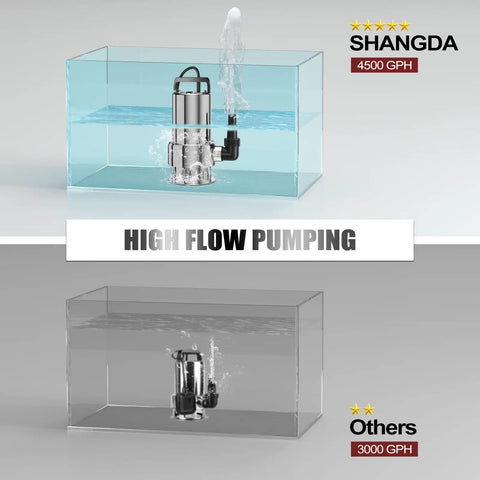 Comparison of Beast Mode 1 HP Submersible Sump Pump 4500 GPH with competitor in clear tank.