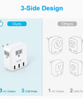 3-side design of Six In One European Travel Plug Adapter With Three US Outlets And Three USB Ports Type C Converter