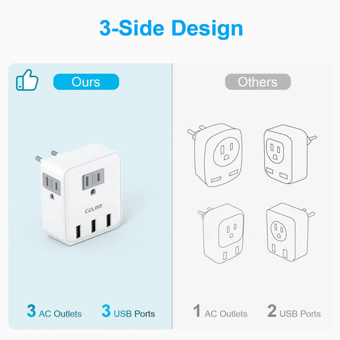 3-side design of Six In One European Travel Plug Adapter With Three US Outlets And Three USB Ports Type C Converter