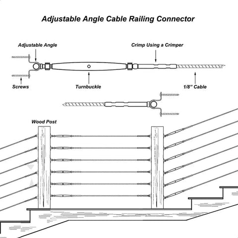 Diagram of Beefy Heavy Duty Steel Cable Railing Hardware Kit For 1/8 Inch Stainless Steel Cable Deck Railing System On Wood Posts