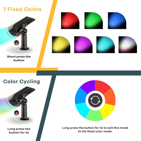 Color Changing Solar Spot Lights For Outdoors Six Pack IP65 with 7 fixed colors and color cycling mode diagram