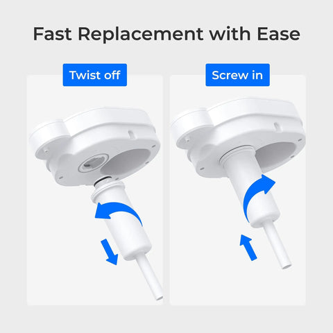 EWFS Replacement Filter For FreshTaste Electric Pitcher ED06W ED06P ED06B 3 Pack Shows twist off and screw in instructions.