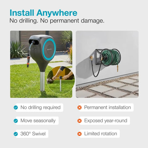 Automatic Retractable Garden Hose Reel With 66 Feet Reach 360 Degree Swivel Metal Spike Base Easy Install No Tool Needed UV Resistant Housing Smooth Auto Rewind And Lock Durable Yard Hose Organizer installed with metal spike base