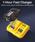 1-hour fast charger with Cordless Leaf Blower With DeWalt 20V Battery 200 CFM Variable Speed Includes Two 3Ah Batteries And Charger Powerful Yard Care Tool For Lawn Patio And Car Cleaning
