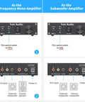 Diagram showing front and back views of M03 200 Watt Subwoofer Amplifier With TPA3255 For Home Theater, highlighting PBTL and SUB modes.