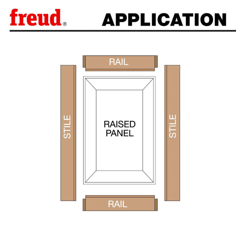 Pro Grade Adjustable Rail And Stile Router Bit For Cabinet Doors, 1/2 Inch Shank, 1-11/16 Inch Cutter Diameter, 3-3/4 Inch Overall Length, Five Profiles For 5/8 To 1-1/4 Inch Doors, Extended Tenon Capability, Large 13/64 Inch Radius
