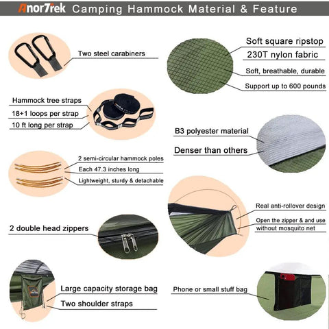 Camping Hammock With Mosquito Net And Rain Fly Tarp features, including 230T nylon fabric, carabiners, straps, and storage bag.