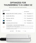 Thunderbolt 5 and USB4 V2 compatibility chart for Rad Speed 80Gbps NVMe SSD Enclosure, featuring laptop models and port requirements.
