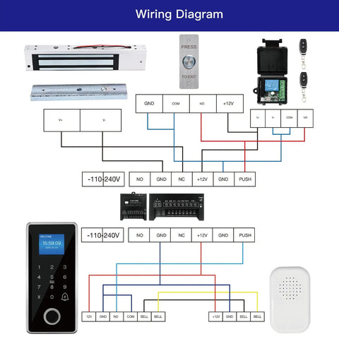 Wiring diagram for Waterproof 4 In 1 Fingerprint Access Control Kit With 600 Lbs Magnetic Lock In NC Mode IP68 Metal Keypad