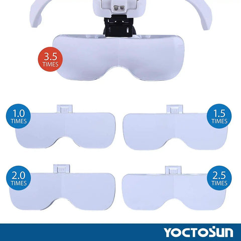 LED Head Magnifier With Interchangeable Lenses And Rechargeable Battery, Hands Free Headband Jeweler Loupe Light, 2 LED Illumination, Five Lenses From 1.0X To 3.5X, Comfortable Eyeglass Frame For Jewelry Making And DIY Projects