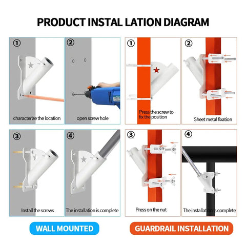Heavy Duty Flag Pole Holder Mounting Bracket For Outdoor Railings Decks And Walls, Carbon Steel With Dual Layer Rust Resistant Coating, installation diagram