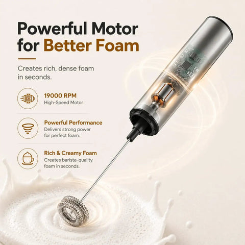 Rechargeable Milk Frother With Stand Electric Whisk Foam Maker USB C Two Speed Handheld Drink Mixer For Coffee Latte Cappuccino Matcha Drinks Silver Finish, showing powerful motor features.