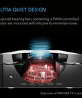 Side view of Quiet Cooling Fan System For Routers Modems And Consoles Featuring Silent Top Exhaust Build with dual-ball bearings.