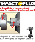 No 2 Phillips Ribbed Insert Bit 1 Inch For Impact Plus High torque test with impact driver image showing breaking strength