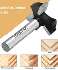 Pro Grade CNC Spoilboard Surfacing Router Bit 1 Quarter Inch Shank, 1 Inch Cutting Diameter, Carbide Tip with Anti Kickback