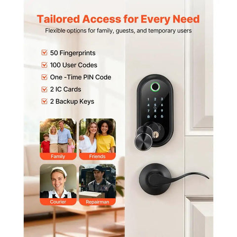 Slick Matte Black Fingerprint Door Lock Set With Tough Touchscreen Keypad showcasing access options for family and guests.