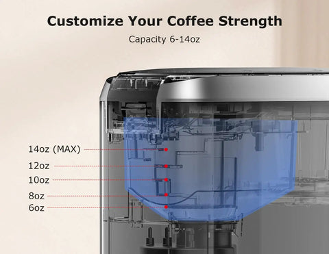 Single Serve K Cup Pod Coffee Maker With Six To Fourteen Oz Brew Size One Touch Fast Three Minute Brew Strength Control BPA Free Materials Fits Six Point Six Inch Travel Mugs Silver Upgrade, side view of water tank capacity indicator.