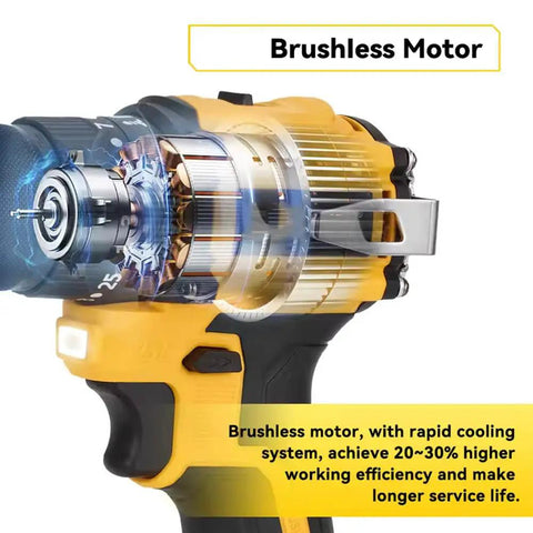 Badass Brushless Drill Driver Compatible With DeWalt 20V Batteries showing internal brushless motor design and cooling system.