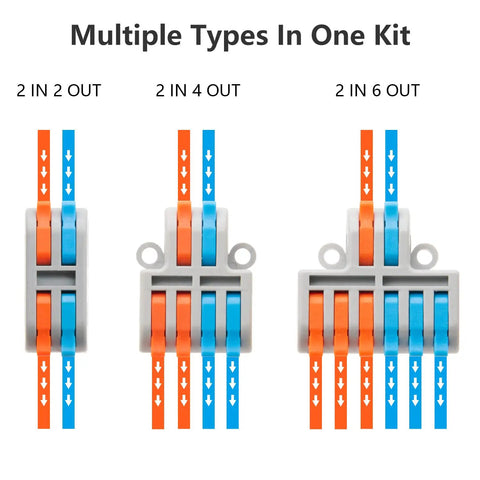 84 Piece Lever Wire Connector Kit 2 In 2 Out Quick Connect Assortment For AWG 24 To 12 Easy Tap In Wiring Grab And Go DIY Display