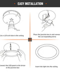 Diagram showing easy installation steps of Two Pack 6 Inch Recessed LED Light Kit With Junction Box Dimmable 2700K 3000K 4000K 5000K 6000K Five Color Temperatures 15W 1200 Lumen Ultra Thin ETL Energy Star Certified