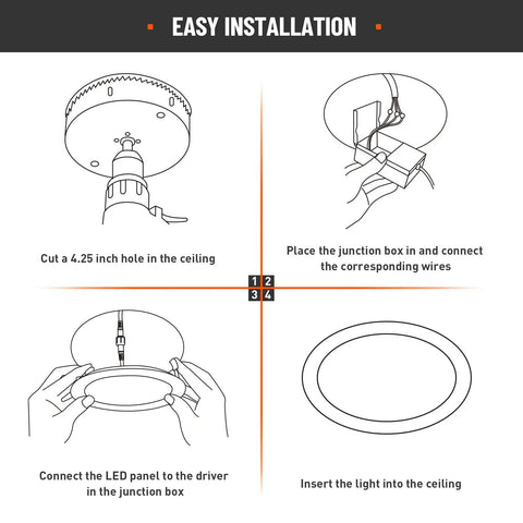 Diagram showing easy installation steps of Two Pack 6 Inch Recessed LED Light Kit With Junction Box Dimmable 2700K 3000K 4000K 5000K 6000K Five Color Temperatures 15W 1200 Lumen Ultra Thin ETL Energy Star Certified