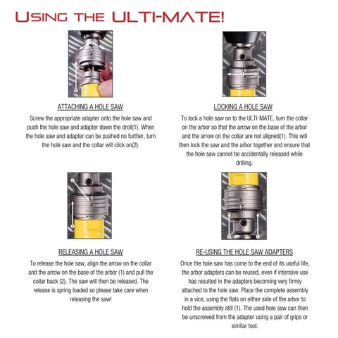 Instructional guide on using the ULTI-MATE with images showing attaching, locking, releasing, and re-using a hole saw.