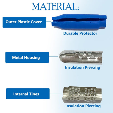Diagram showing materials of Blue Gel Filled Wire Splice Connectors 100Pcs Pack: plastic cover, metal housing, internal tines.