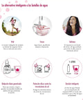 Infographic displaying benefits of Magnesium Mineralized Water Filter Set With Long Life Mg2 Plus Cartridges, illustrated with icons and text.