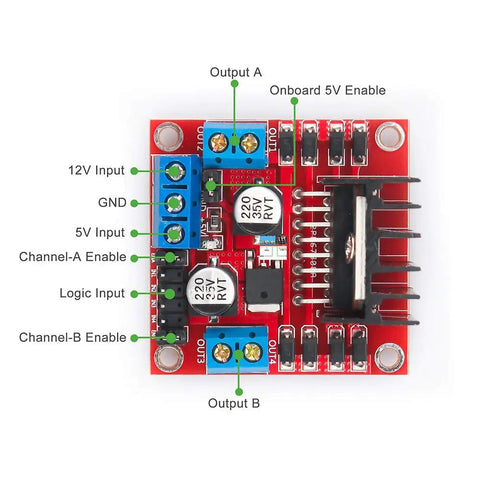 Top view of Dual H-Bridge L298N Motor Drive Controller Board showing inputs and outputs, part of the DIY RC Car and Robotics Dope Kit.