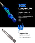 Kickass Triangle Screwdriver Bit Set Built Tough For Impact Drivers And Heavy Workshop Tasks 10 Piece S2 Steel magnetic impact bit comparison image.
