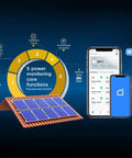 Ready To Roll 700W Micro Inverter With Mppt Pure Sine Wave Tech Built For Balcony Solar Builds and smart monitoring app interface.