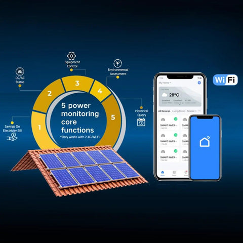 Ready To Roll 700W Micro Inverter With Mppt Pure Sine Wave Tech Built For Balcony Solar Builds and smart monitoring app interface.